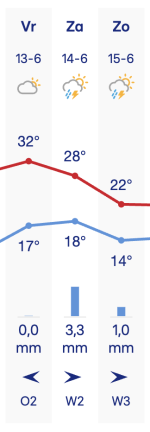 Scherm­afbeelding 2025-06-09 om 14.32.04.png