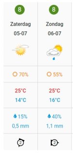 weer werchter 2.jpg