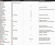 band list.JPG