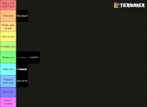 Donderdag north stage.png