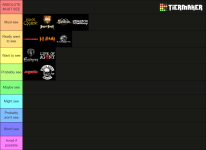 Sunday north & south.png