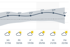 Schermafbeelding.png