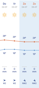 Scherm­afbeelding 2026-06-24 om 11.49.21.png