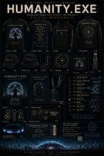 Merch Humanity festival.jpg Merch Humanity festival.jpg