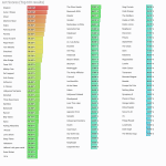 clashfinder results.png