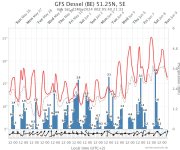 gfs-dessel-be-5125n-5e-1.jpeg