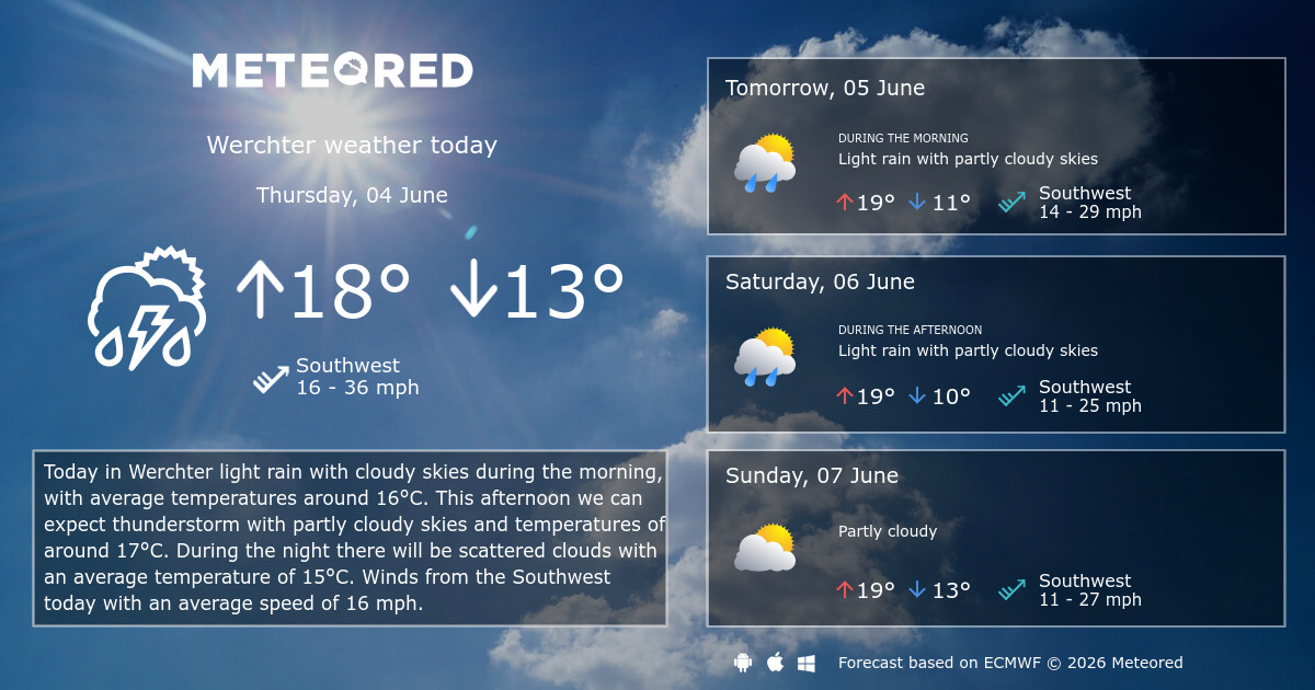 www.yourweather.co.uk