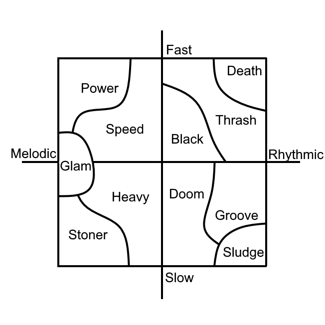 Metal_chart_v3.png