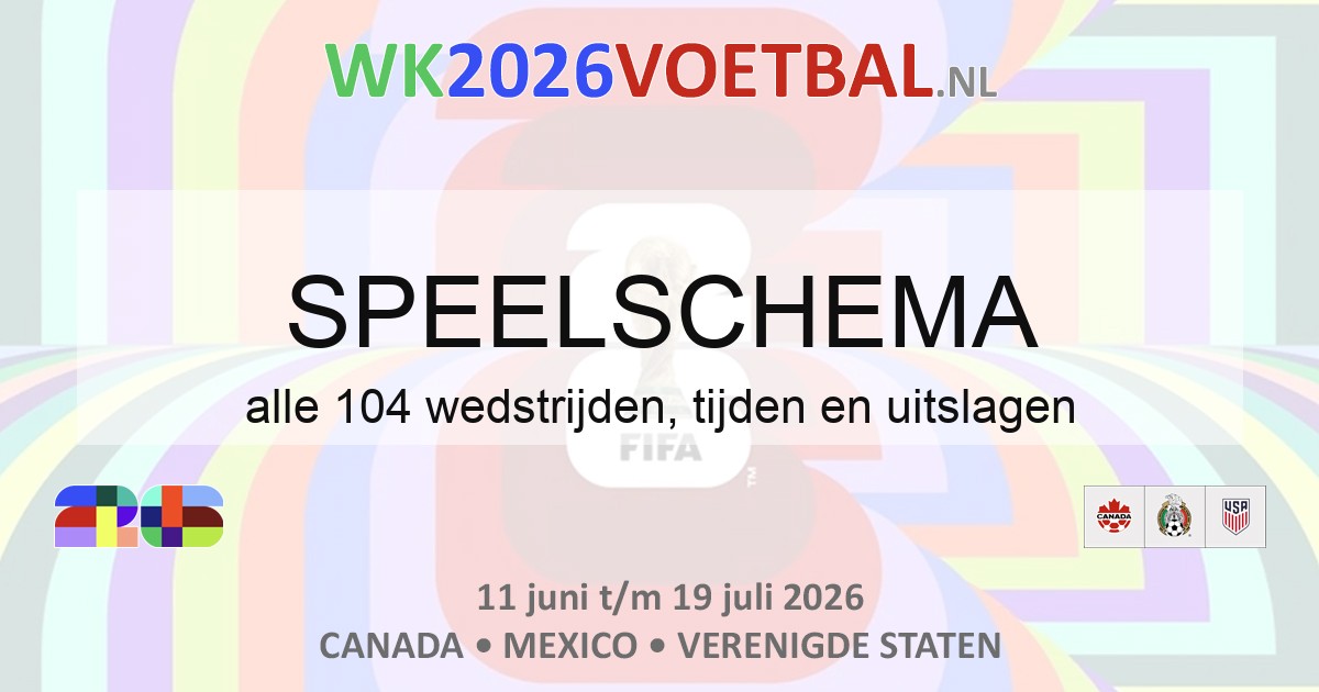 www.wk2026voetbal.nl