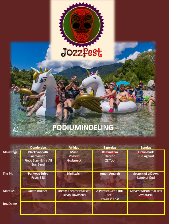 Podiumindeling-Jozzfest.png