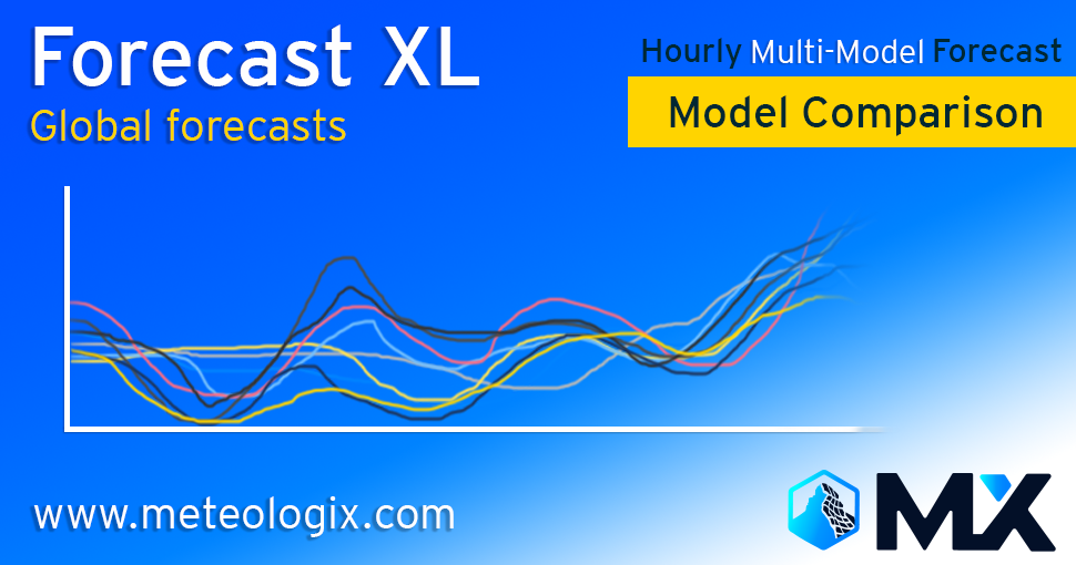 meteologix.com